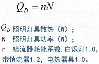 空調(diào)負(fù)荷與送風(fēng)量，空調(diào)施工必知！_6