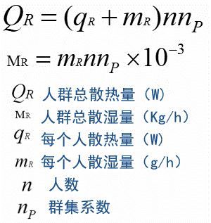 空調(diào)負(fù)荷與送風(fēng)量，空調(diào)施工必知！_10
