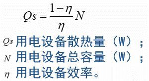 空調(diào)負(fù)荷與送風(fēng)量，空調(diào)施工必知！_12